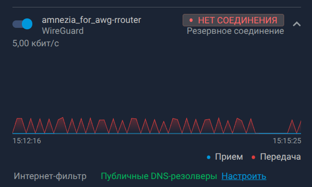 amneziavpn off